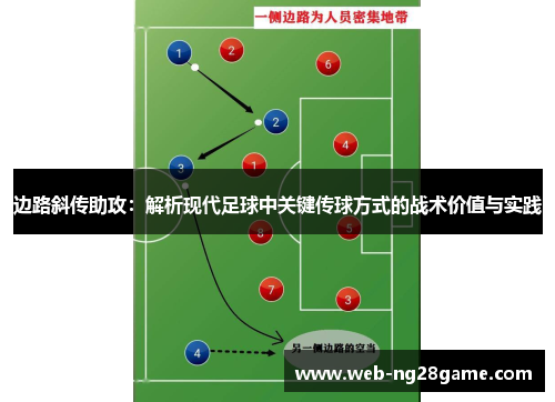 边路斜传助攻：解析现代足球中关键传球方式的战术价值与实践