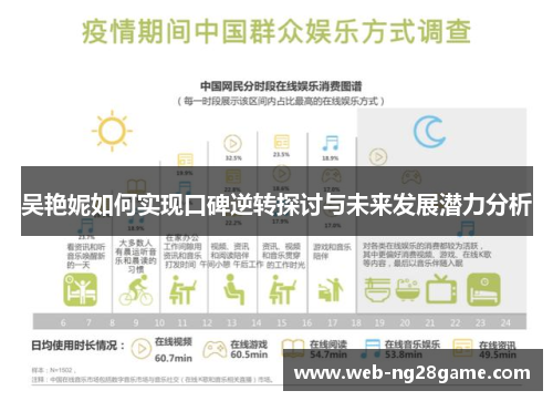 吴艳妮如何实现口碑逆转探讨与未来发展潜力分析