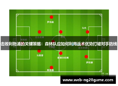 击败利物浦的关键策略：森林队应如何利用战术优势打破对手防线