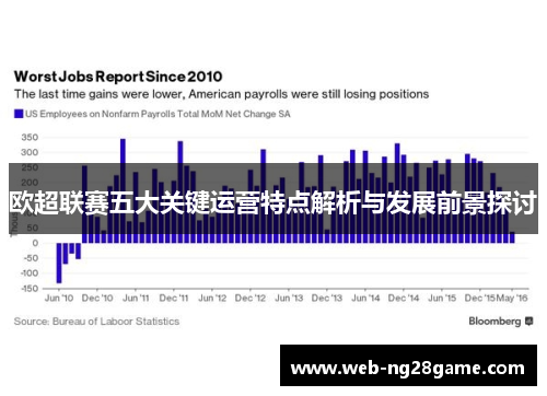 欧超联赛五大关键运营特点解析与发展前景探讨 欧超联赛五大关键运营特点解析与发展前景探讨