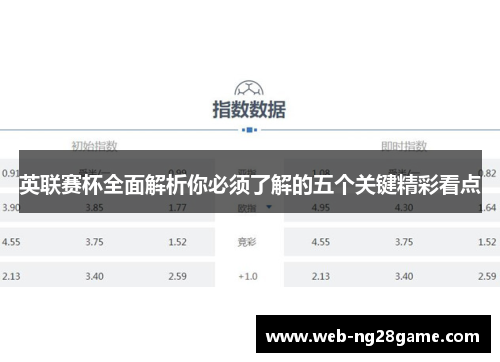 英联赛杯全面解析你必须了解的五个关键精彩看点 英联赛杯全面解析你必须了解的五个关键精彩看点
