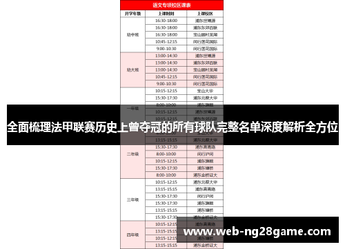 全面梳理法甲联赛历史上曾夺冠的所有球队完整名单深度解析全方位 全面梳理法甲联赛历史上曾夺冠的所有球队完整名单深度解析全方位