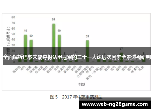 全面解析巴黎未能夺得法甲冠军的二十一大深层次因素全景透视研判 全面解析巴黎未能夺得法甲冠军的二十一大深层次因素全景透视研判
