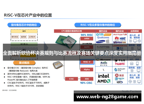 全面解析欧协杯决赛规则与比赛流程及赛场关键要点深度实用指南册 全面解析欧协杯决赛规则与比赛流程及赛场关键要点深度实用指南册