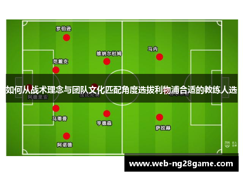 如何从战术理念与团队文化匹配角度选拔利物浦合适的教练人选