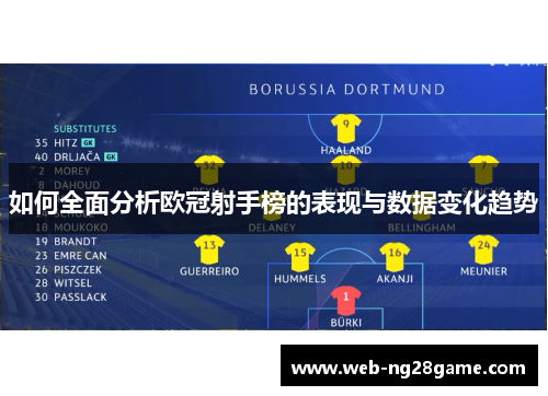 如何全面分析欧冠射手榜的表现与数据变化趋势