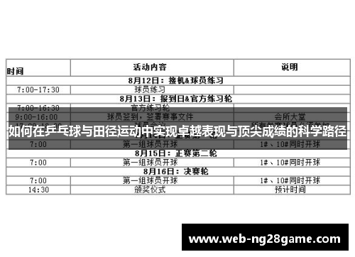 如何在乒乓球与田径运动中实现卓越表现与顶尖成绩的科学路径