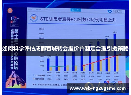 如何科学评估成都蓉城转会报价并制定合理引援策略