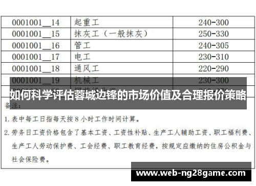 如何科学评估蓉城边锋的市场价值及合理报价策略