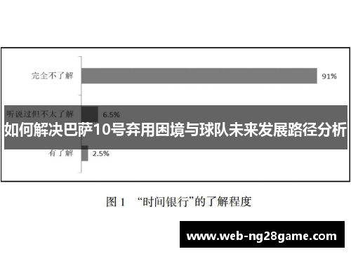 如何解决巴萨10号弃用困境与球队未来发展路径分析