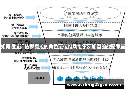 如何通过评估穆夏拉的角色定位推动维尔茨加盟的战略考量 如何通过评估穆夏拉的角色定位推动维尔茨加盟的战略考量