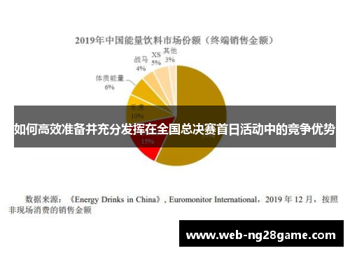 如何高效准备并充分发挥在全国总决赛首日活动中的竞争优势 如何高效准备并充分发挥在全国总决赛首日活动中的竞争优势
