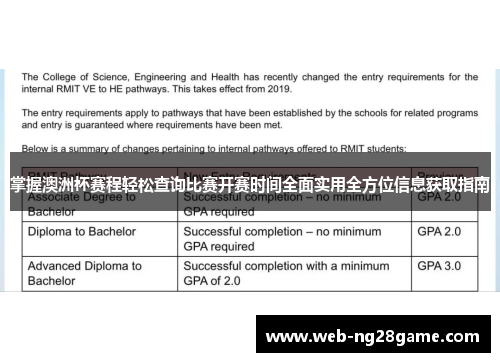 掌握澳洲杯赛程轻松查询比赛开赛时间全面实用全方位信息获取指南